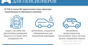 Как можно не платить транспортный налог на пенсионера