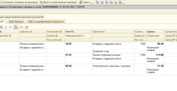 Бухгалтерский учет трудовых книжек в бюджетном учреждении в 2020 году
