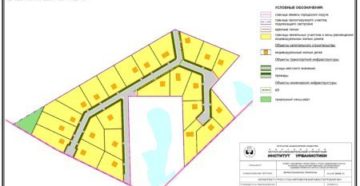 Обязательно ли для продажи участка межевание в 2020 году