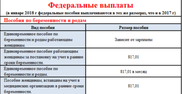 Выплаты за третьего ребенка в 2020 году кемеровская область