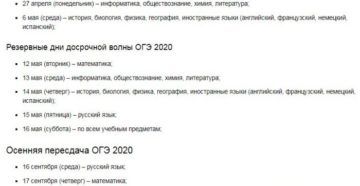 Пересдача города платная 2020