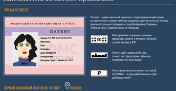 Патент иностарнного работника платится по прописке или по месту ведения деятельности Патент иностарнного работника платится по прописке или по месту ведения деятельности