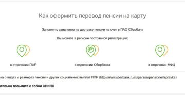 Как перевести пенсию на карту сбербанка