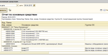 Основные средства холодильник группа