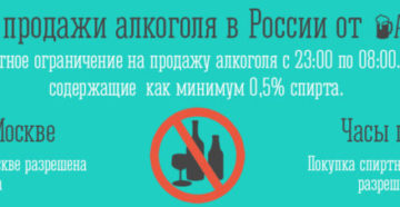 Время продажи алкоголя в ленинградской области 2020 время