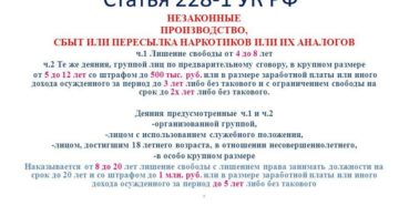 228 прим 1 2020 228 прим 1 2020